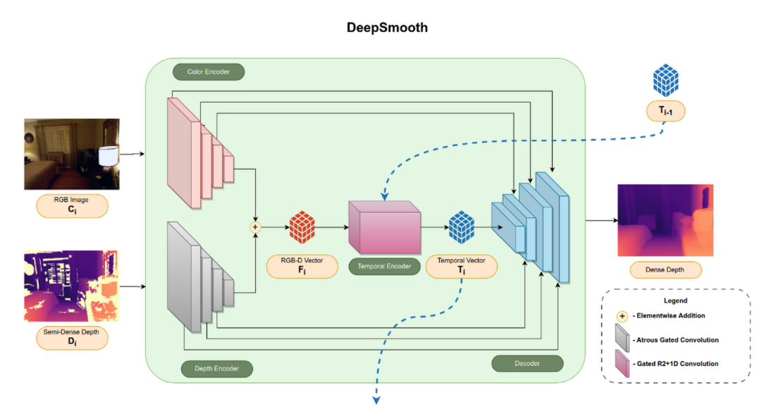 projectimage